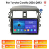 Navigation GPS Android MP5 On Board