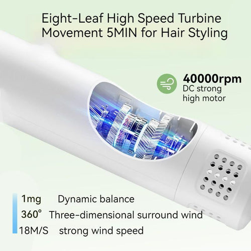 Smart Pet Blow & Comb Silent Hair Dryer