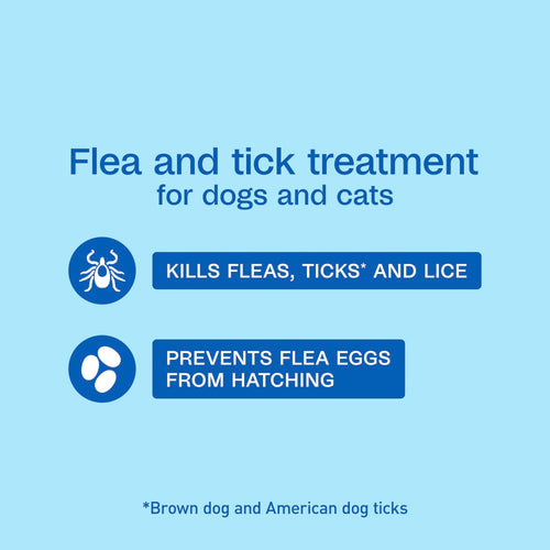 Adams Complete Indoor & Outdoor Flea Treatment System for Medium Dogs 15–30 lbs