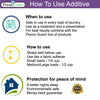 Bed Bug & Mite Laundry Additive 128 oz | Non-Toxic Treatment | Premo Guard