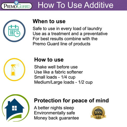 Bed Bug & Mite Laundry Additive 128 oz | Non-Toxic Treatment | Premo Guard