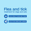 Adams Flea & Tick Spray for Dogs & Cats 16 oz. Kills Fleas Eggs Larvae Ticks