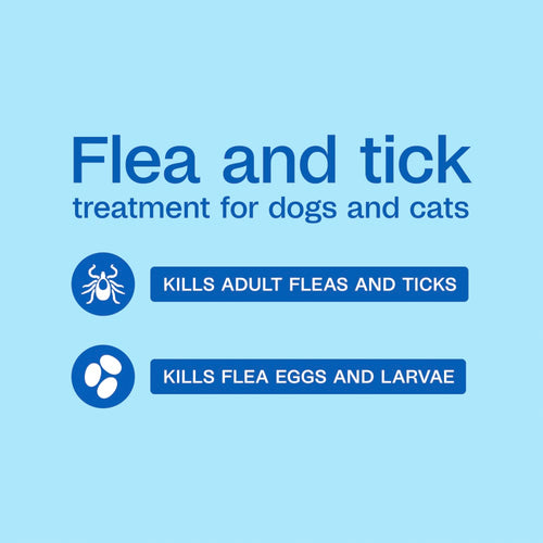 Adams Flea & Tick Spray for Dogs & Cats 16 oz. Kills Fleas Eggs Larvae Ticks
