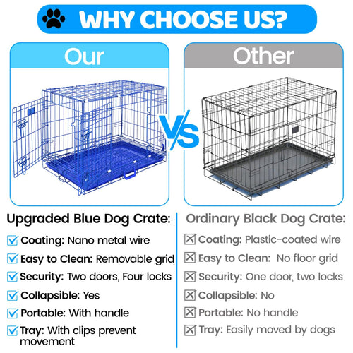 30 Collapsible Blue Dog Crate BLU30