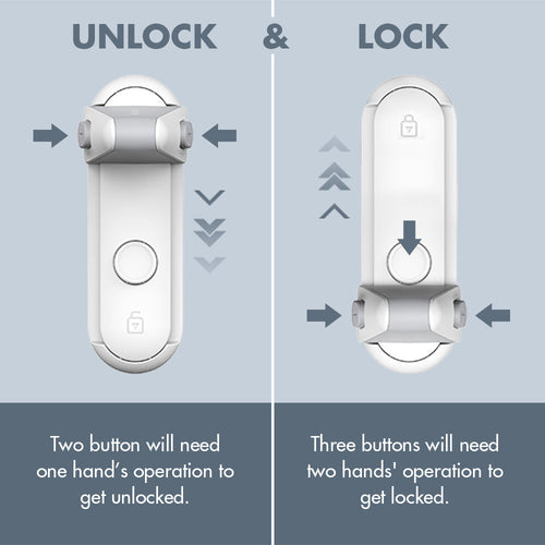 Artifact Anti-Cat Door Lever Lock