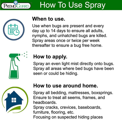 Bed Bug & Mite Killer Spray 16 oz | Natural & Non-Toxic | Premo Guard