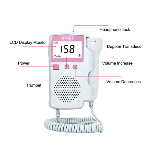 Pregnant women monitor Doppler fetal heart rate