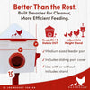 RentACoop 10lb Chick2Chicken 4-Port Chicken Feeder