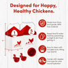 Chick2Chicken 5lb 2-Port Chicken Feeder and 1-Gal Small Cage Waterer Set