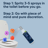 Discrete Toilet Spray