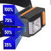 Rechargeable Built-in Fixed-focus Sensor Headlight