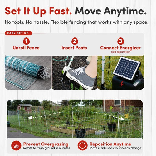 RentACoop Electric Anti-Predator Goat Fence - Suitable for Goats and Larger Animals - Energizer Not Included - 168 L x 42 H