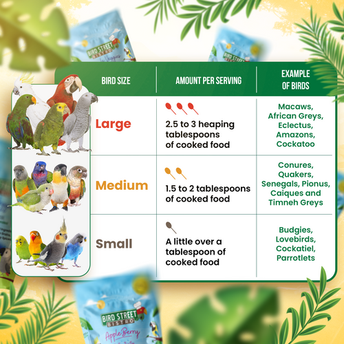 Colorado Green Harvest- Feast on The Fly