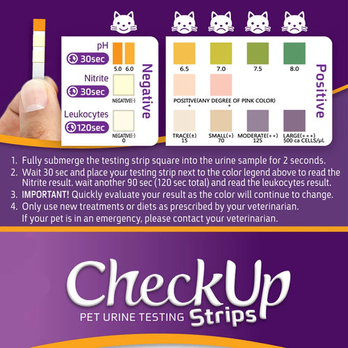 Coastline Global CheckUp UTI Urine Test Strips for Dogs & Cats 50ct