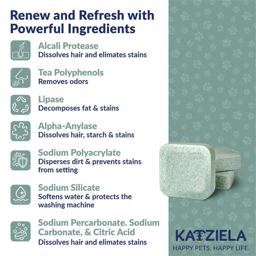 Washing Machine Cleaner Tablets Formulated for Pet Owners