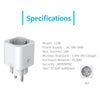 European Smart Socket