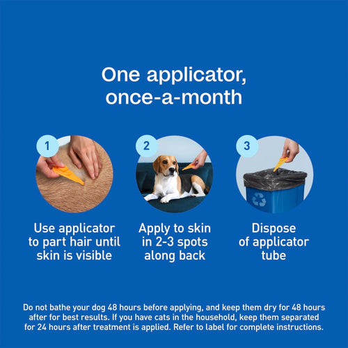 Adams Plus Flea & Tick Spot On 3 Doses 30 Day Control for Large Dogs 31-60lbs