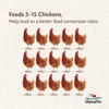 Harris Farms Free Range Hanging Poultry Feeder 7 lbs. Capacity