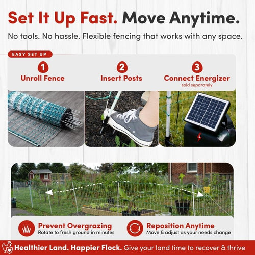 42 Electric Poultry Fencing - Suitable for Chickens, Ducks, Turkeys, and Other Poultry