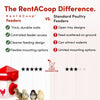 RentACoop Chick2Chicken 2.5lb BPA-Free Single-Port Feeder