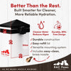 RAC Paws by RentACoop 64oz(2L) Small Animal Drinker with Sliding Lid and No-Drip Brass Nozzle