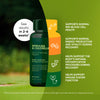 Spirulina & Chlorella