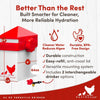 RentACoop 64oz (2L) Drinker Plus 2 Versatile Nipples