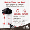 RAC Paws by RentACoop No-Drip 32oz Small Animal Drinking Bottle with Auto-Fill Metal Cup