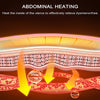 Belt Vibration Relief Electric Moxibustion Warm Belt