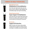 NeoAlly 3-in-1 Long Rear Leg Hock Brace - Rigid and Spring Inserts | Safety Reflective Straps [Long Version] (Pair)