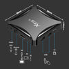 Android Dual-band Wireless Network Set-top Box