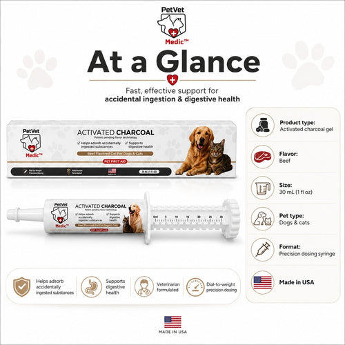 PetVet Medic® Activated Charcoal Syringe for Dogs & Cats — 30 mL (Copy)
