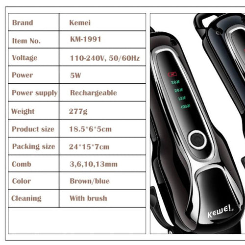 Professional Pet Hair Trimmer Set