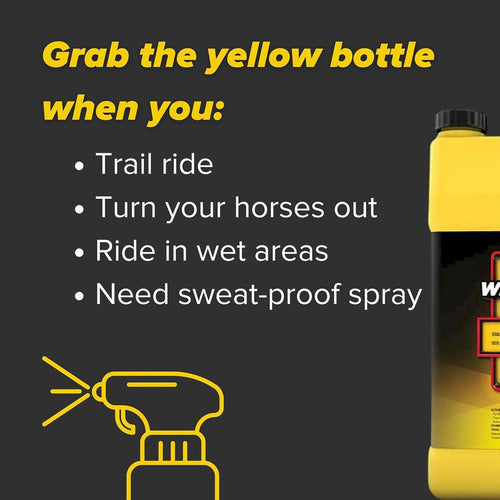 Pyranha Horse Wipe N' Spray RTU Citronella Equine Fly Protection 1 Gallon