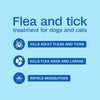Adams Plus Pet Fleas & Ticks Spray for Cats and Dogs 16 oz.