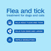 Adams Plus Pet Fleas & Ticks Spray for Cats and Dogs 32 oz.