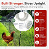 RentACoop Black Non-Electric Boundary Fence