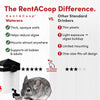 RAC Paws By RentACoop 64oz(2L) Small Animal Drinker with Auto-Fill Metal Cup