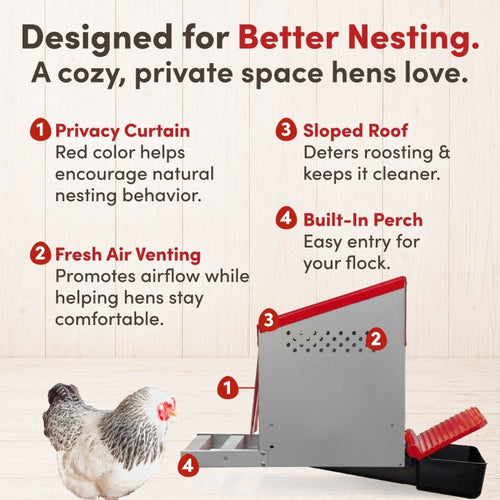 RentACoop Roll-Out Reversible Nesting Box Efficiency - One Compartment
