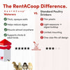 RentACoop 32oz(1L) Drinker Plus 2 Versatile Nipples