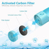 Portable Dog Water Bottle with Carbon Filter - 13.5oz Leak-Proof Pet Travel Water Dispenser | Lightweight Walking & Hiking Bottle