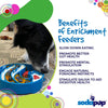 Wave eBowl Deep Slow Feeder Dog Bowl for Enrichment | Made in USA
