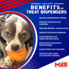 Roasted Turkey eDispenser Durable Rubber Chew Toy & Treat Dispenser - Large - 25% off!