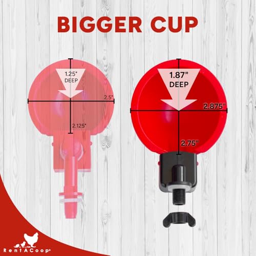 RentACoop DIY Waterer Kit - Auto-Fill Big Cups with Inserts and Anti-Dirt Covers 6 Pack