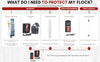 RentACoop 2 Joule Electric Fence Energizer