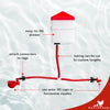 RentACoop DIY Sip Station Watering System Mini Kit for Poultry