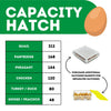 470 Egg Incubator Kit (350 Set + 120 Hatch)