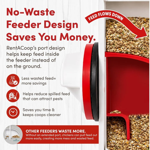 RentACoop 10lb High Rise BPA-Free Single-Port Chicken Feeder