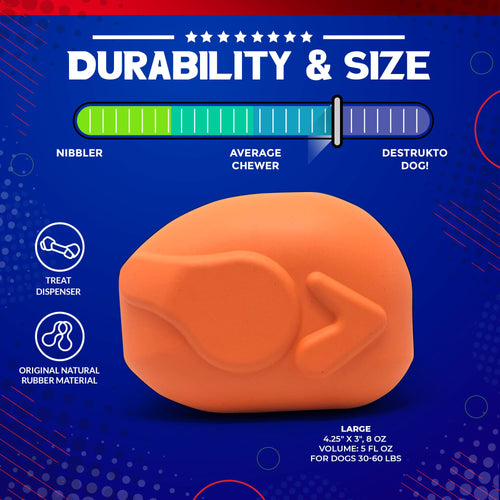 Roasted Turkey eDispenser Durable Rubber Chew Toy & Treat Dispenser - Large - 25% off!
