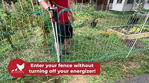 RentACoop Gate Handle Kit for Electric and Non-Electric Fencing - includes Handles, Hooks, Stakes, Guylines, and Pegs - Posts Not Included